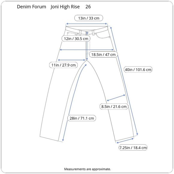 Denim Forum The Joni High Rise Loose Super High Waisted Loose Jeans Wide Leg 26 - Picture 15 of 16
